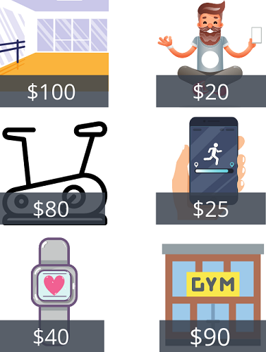 Pricing without gymwisely